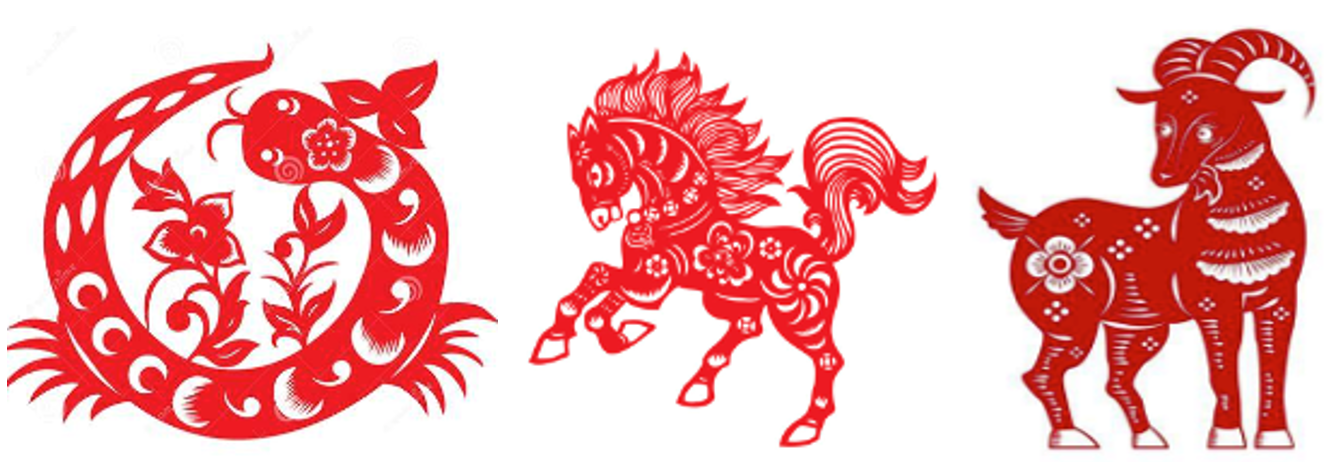 Année du serpent de bois selon l’astrologie chinoise (2025) — illustration 16