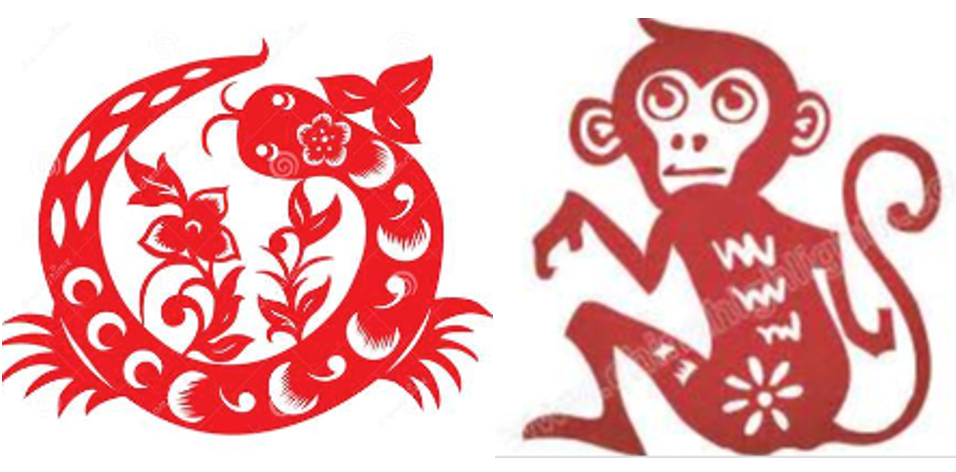 Année du serpent de bois selon l’astrologie chinoise (2025) — illustration 18