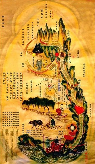 À propos du ciel antérieur (xian tian 先天) et du ciel postérieur (hou tian 后天) – PARTIE 3 — illustration 1