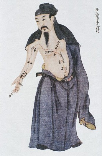 indications de P 5 dans le traitement de la douleur selon les classiques de l’acupuncture