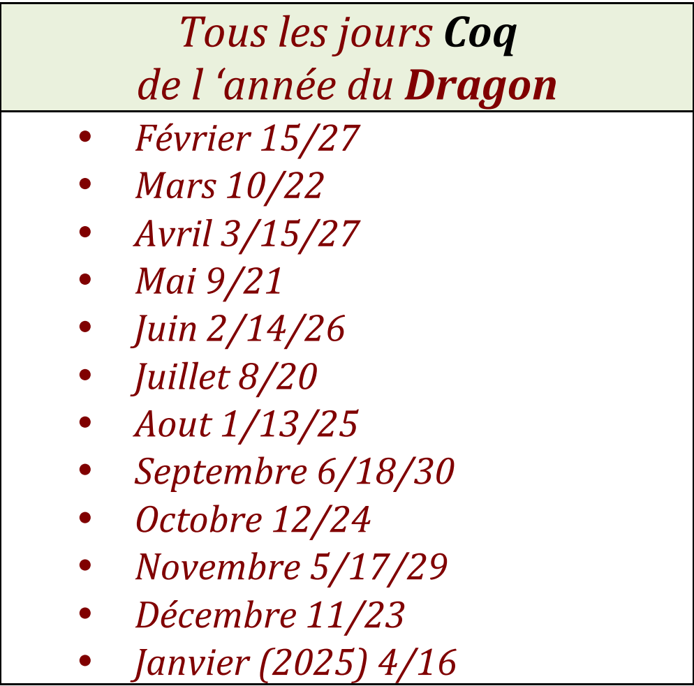 L’année du dragon de bois selon l’astrologie chinoise (2024) — illustration 24