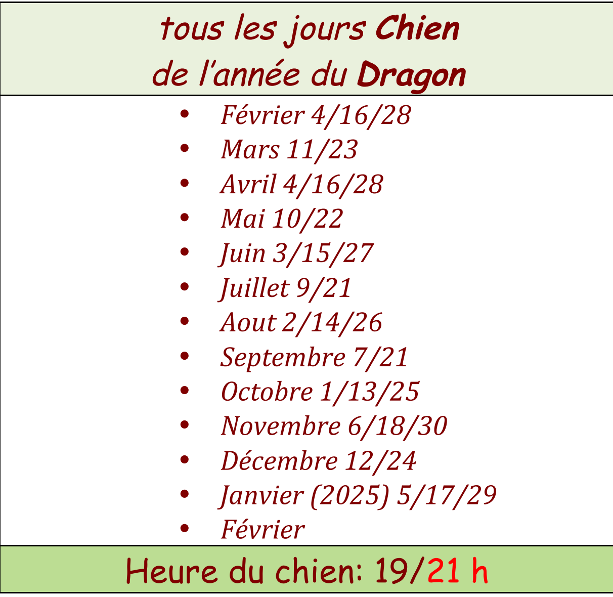 L’année du dragon de bois selon l’astrologie chinoise (2024) — illustration 27