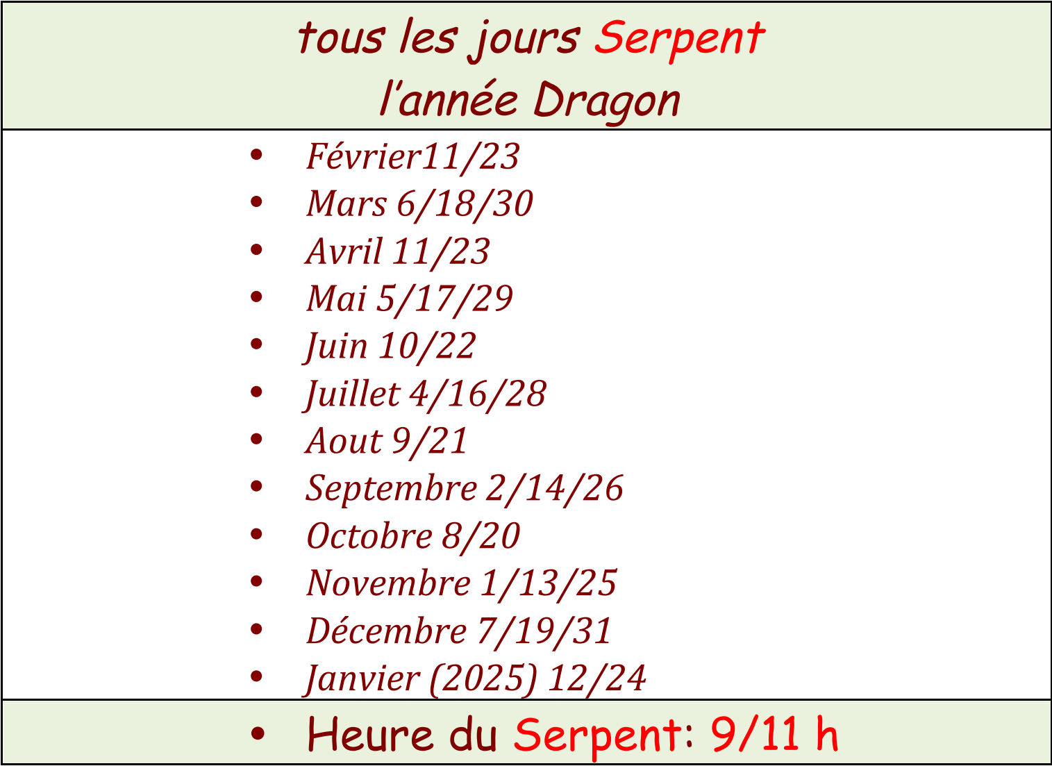 L’année du dragon de bois selon l’astrologie chinoise (2024) — illustration 36