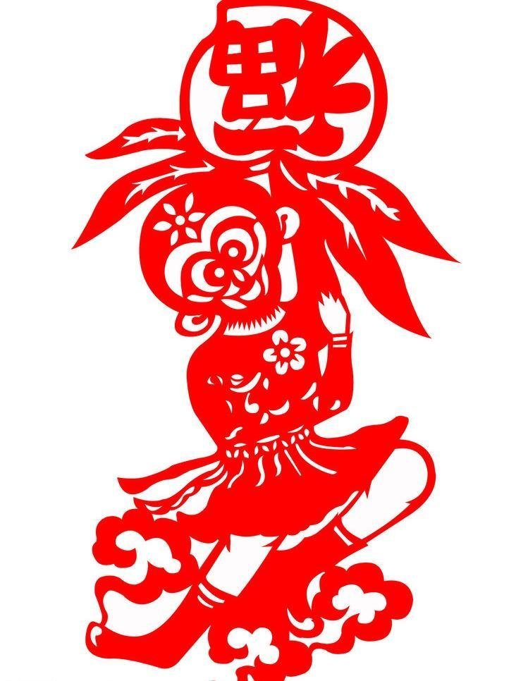 L’année du singe de feu selon l’astrologie chinoise — illustration 1