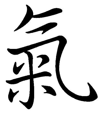 Les mouvements du Qi selon la médecine chinoise — illustration 2