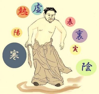 Quand la médecine chinoise devient de l’Art - Partie 1 — illustration 3