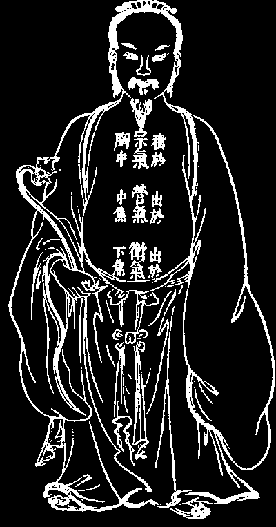 Vessie et wèi qì 卫气 : origine inférieure du qi défensif — illustration 2