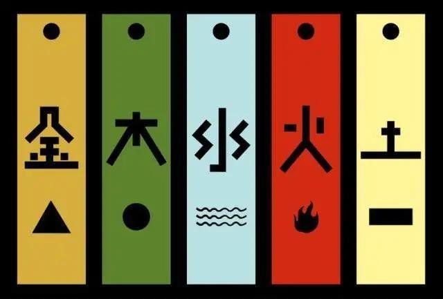 wǔ xíng 五行 = cinq éléments, cinq phases ou cinq mouvements ? — illustration 2